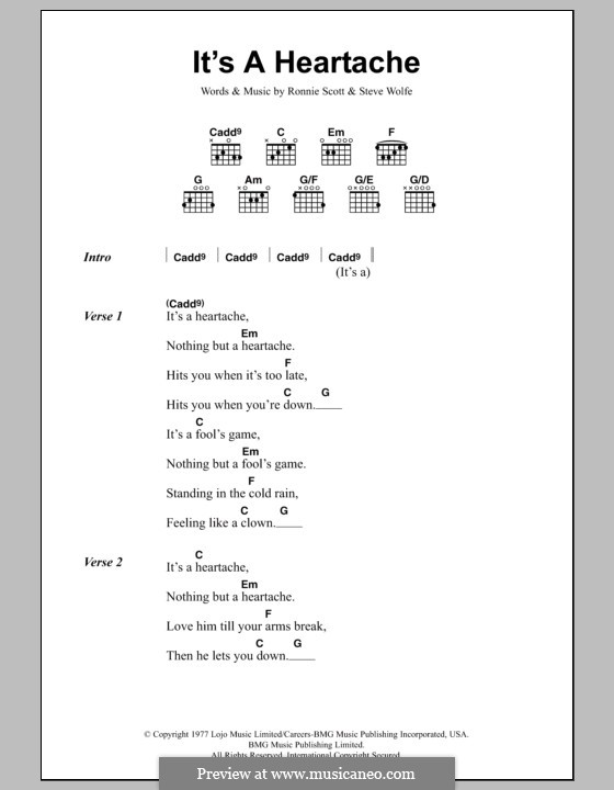 Bonnie Tyler - It's A Heartache - Cifra Club PDF