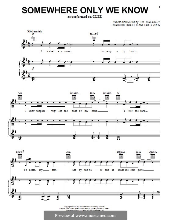 Somewhere only we know перевод. Somewhere only we know Keane Ноты для фортепиано. Keane somewhere only на пианино. Somewhere only we know Keane клип.