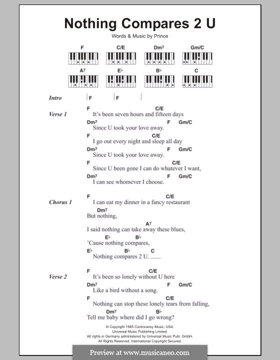 Nothing Compares 2 U por Prince - Partituras on músicaNeo