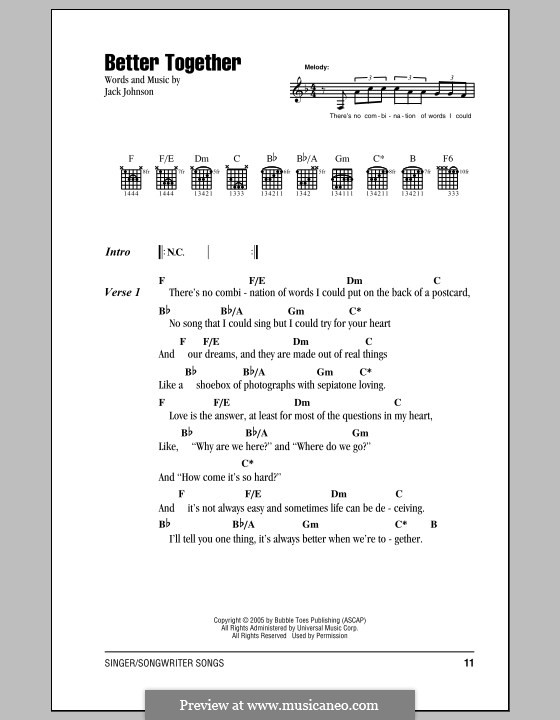 Imagine chords. Imagine аккорды на гитаре. Better together Chords Jack Johnson. Come together аккорды для гитары. Better together перевод.