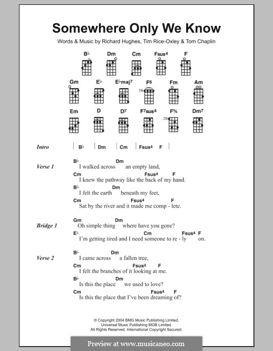 Somewhere only we know текст. Keane somewhere only we know. Somewhere only we know Keane Аккорд. Somewhere аккорды. Keane somewhere only we know Ноты.