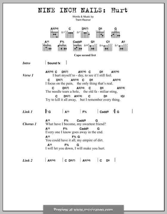 Hurt ноты. Nine inch Nails hurt. Hurt аккорды. Nine inch Nails hurt аккорды. Nin hurt Ноты.