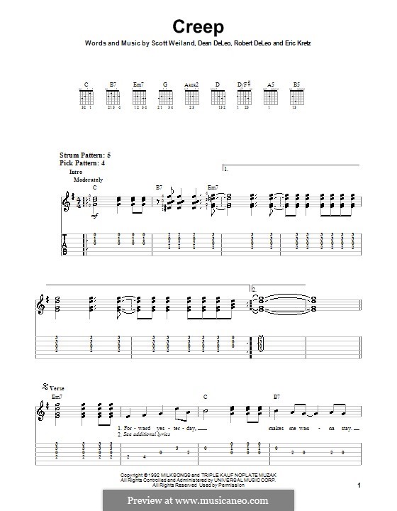 Creep chords. Creep Radiohead аккорды. Radiohead Creep табы гитара. Крип аккорды. Creep Guitar Chords.