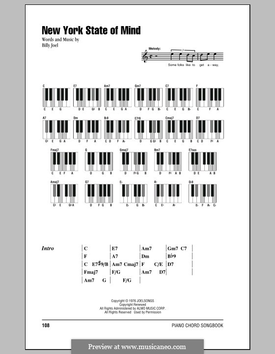 New York State of Mind Ноты. New York State of Mind Billy Joel Ноты для фортепиано. Billy Joel New York State of Mind Ноты. Текст песни New York State of Mind Билли Джоэла.