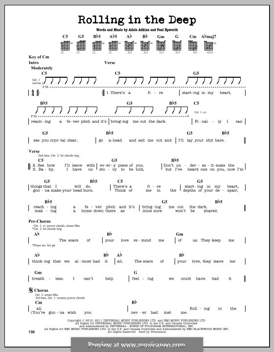 Adele rolling in the deep минус. Adele Rolling in the Deep аккорды для пианино. Rolling in the Deep Ноты для гитары. Rolling in the Deep табы для гитары.